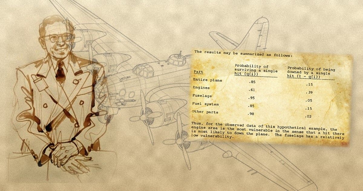 Sepia-toned illustration: a portrait of the statistician Abraham Wald wearing glasses, with a bomber outline and his aged results table on aircraft-part vulnerability behind him.